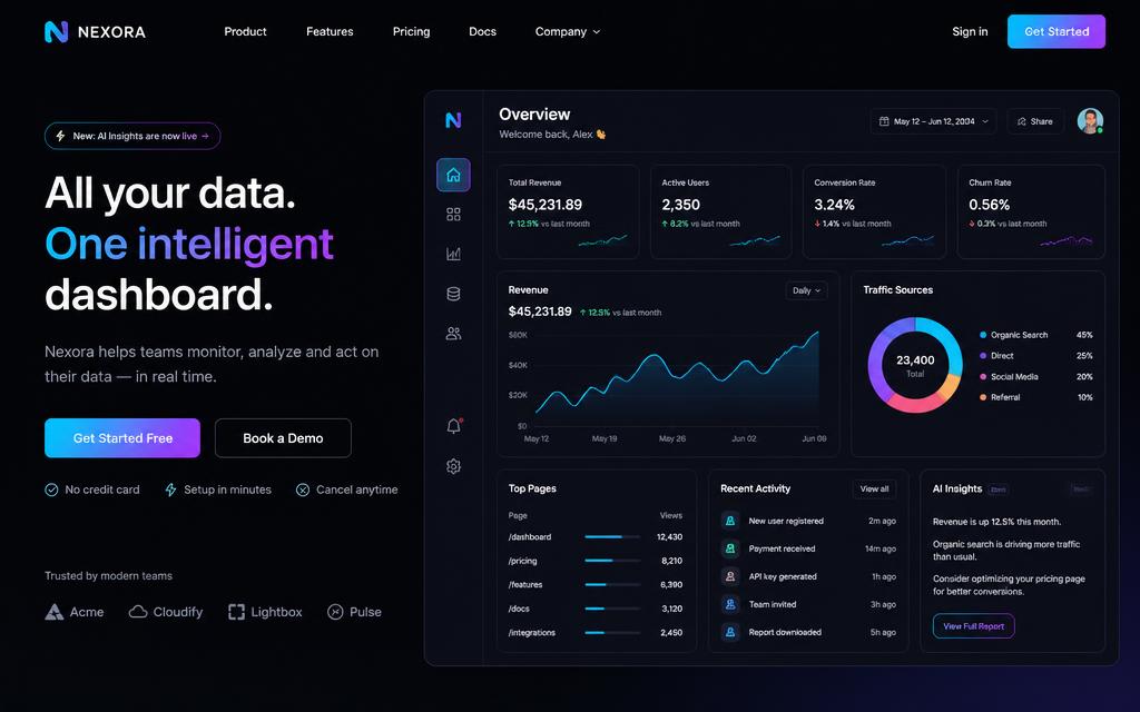 Σκούρα ιστοσελίδα SaaS analytics από το EGO